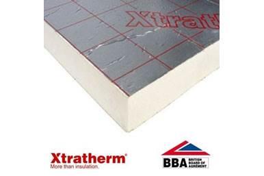 Insulation Board