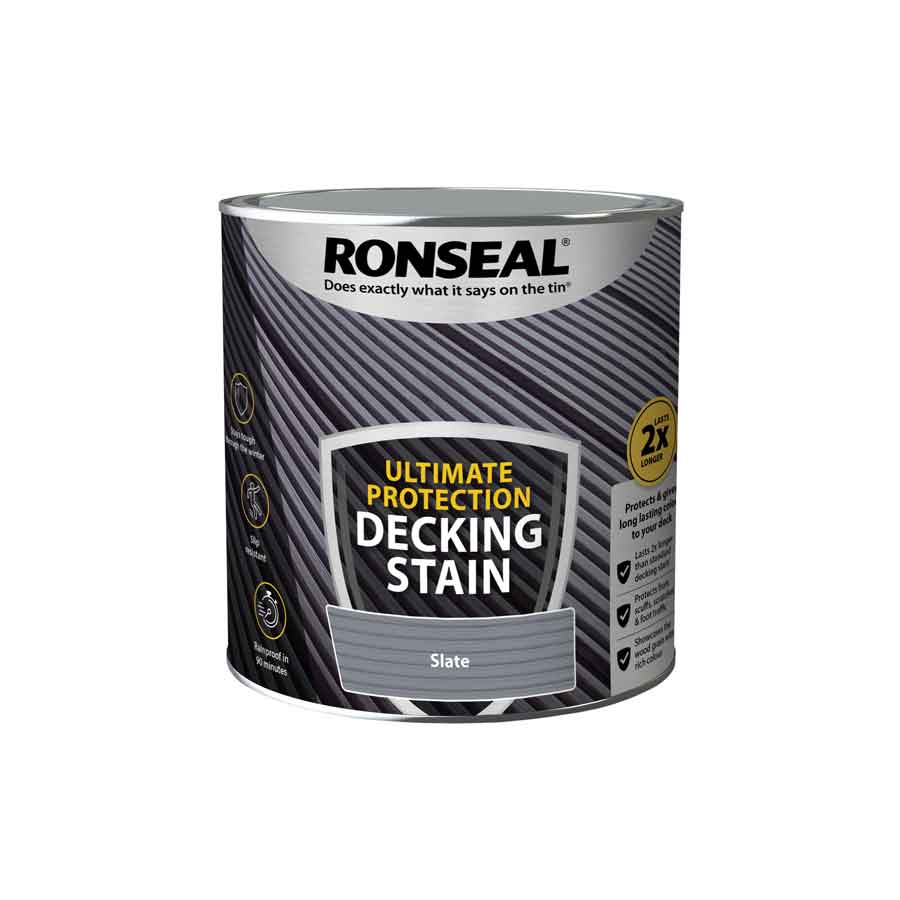Ronseal 39122 Ultimate Slate Decking Stain 2.5 Ltr